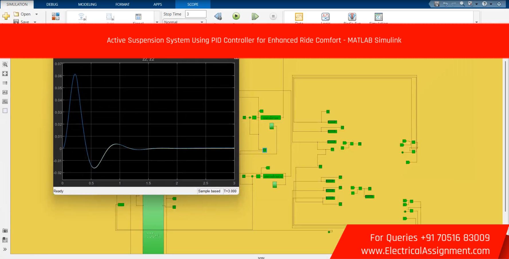 Active Suspension System Using PID Controller for Enhanced Ride Comfort - MATLAB Simulink screenshot 5